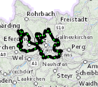 overview