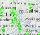 overview
