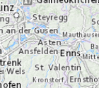 overview