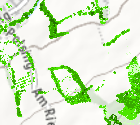 overview