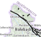 overview