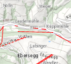 overview