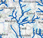 overview