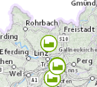 overview