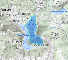 overview