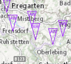 overview